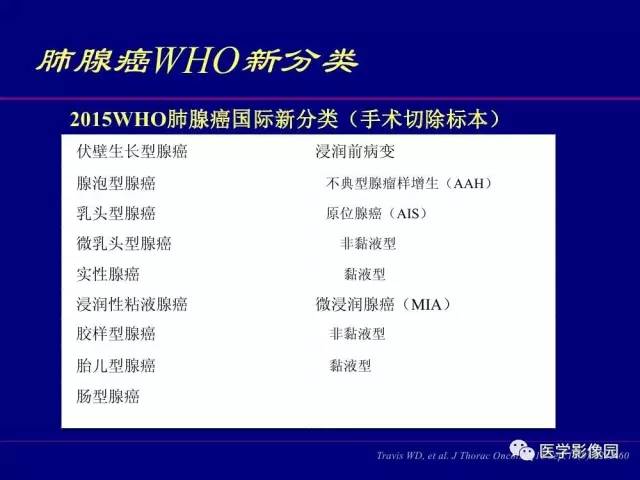 【PPT】肺癌影像诊断及进展