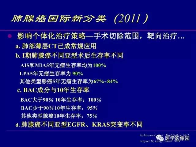 【PPT】肺癌影像诊断及进展