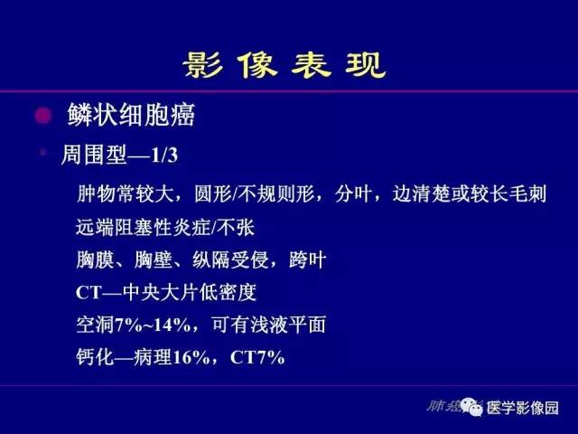 【PPT】肺癌影像诊断及进展