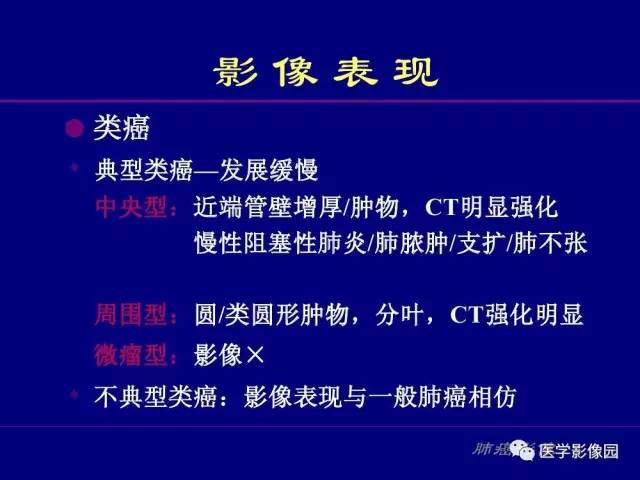 【PPT】肺癌影像诊断及进展