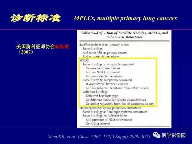 【PPT】肺癌影像诊断及进展
