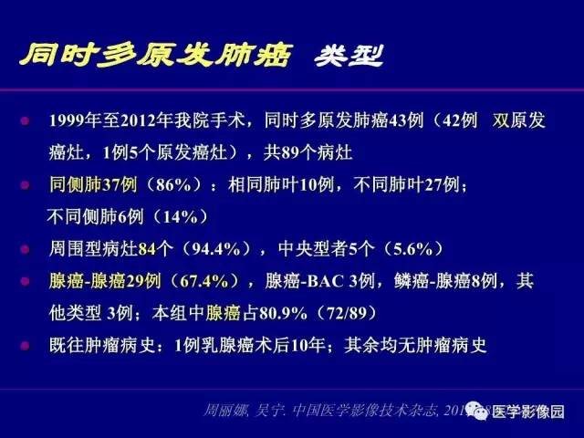 【PPT】肺癌影像诊断及进展