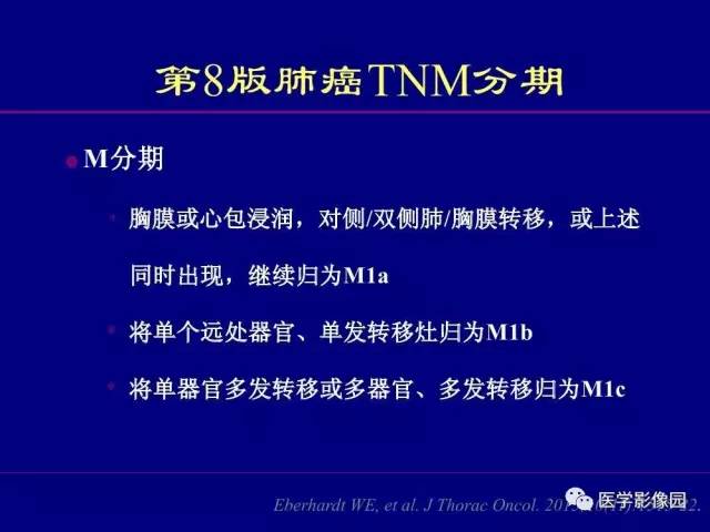 【PPT】肺癌影像诊断及进展