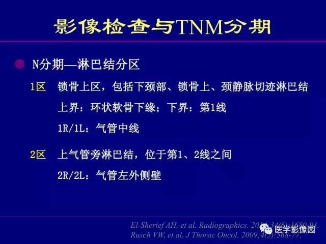 【PPT】肺癌影像诊断及进展