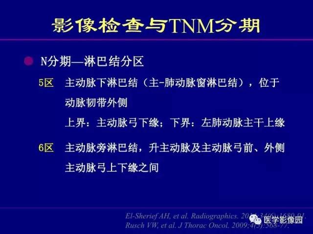 【PPT】肺癌影像诊断及进展