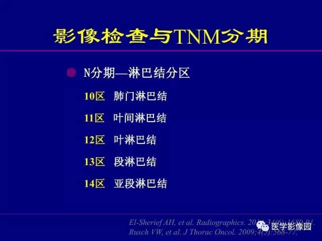 【PPT】肺癌影像诊断及进展