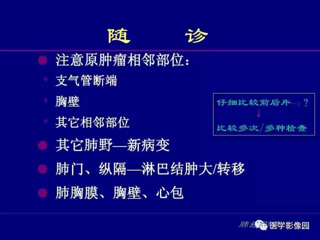 【PPT】肺癌影像诊断及进展