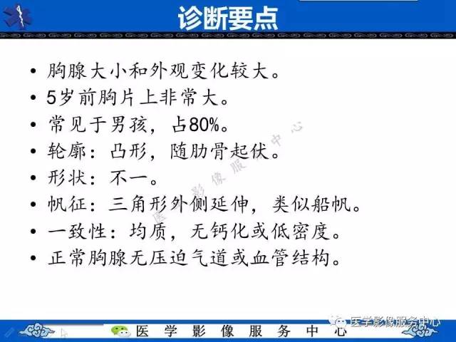 【影像征象】帆征和波浪征