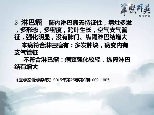 【病例】不典型肺癌1例CT影像表现