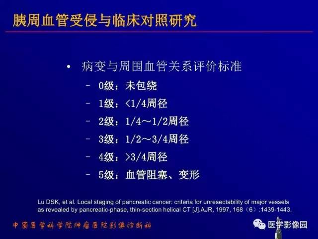 【PPT】胰腺及胆道肿瘤的CT、MRI诊断思路