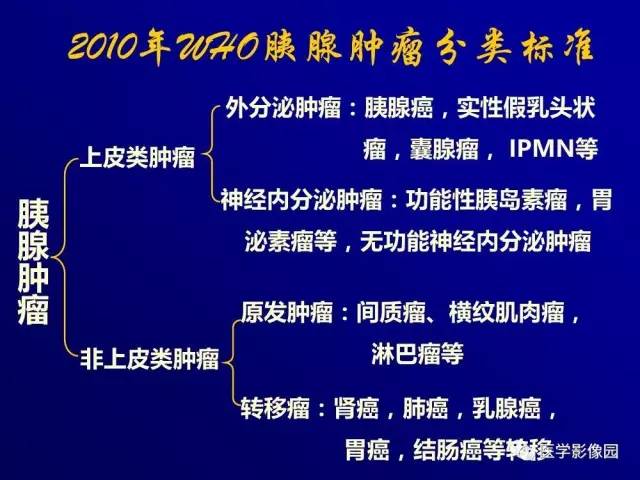 【PPT】胰腺及胆道肿瘤的CT、MRI诊断思路