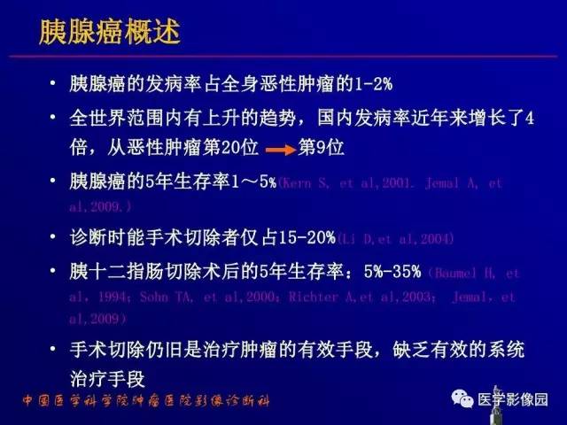 【PPT】胰腺及胆道肿瘤的CT、MRI诊断思路