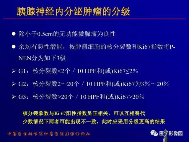 【PPT】胰腺及胆道肿瘤的CT、MRI诊断思路