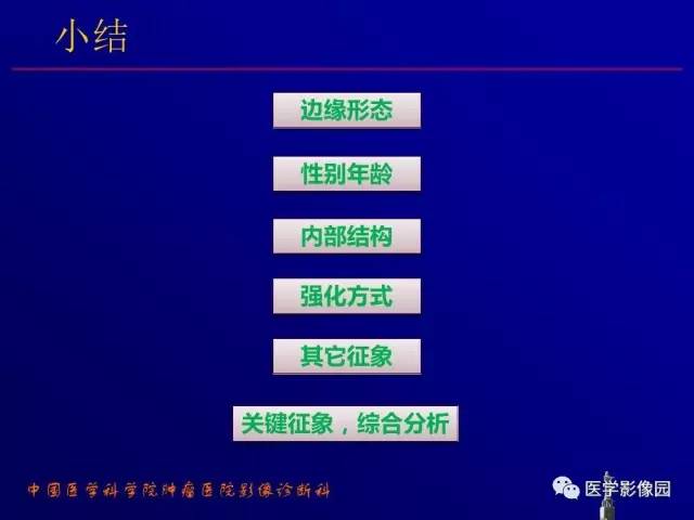 【PPT】胰腺及胆道肿瘤的CT、MRI诊断思路