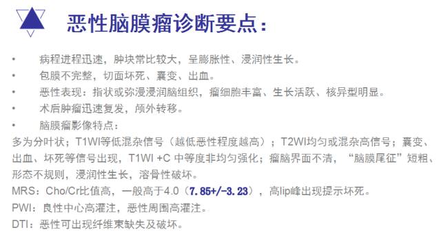 15种亚型脑膜瘤影像表现及诊断要点 15种亚型脑膜瘤影像表现及诊断要点