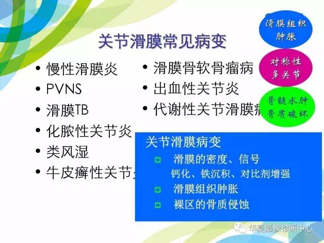 【PPT】骨肌系统影像学基本征象再认识
