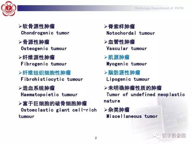 【PPT】脊柱肿瘤影像诊断思路