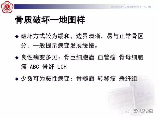 【PPT】脊柱肿瘤影像诊断思路