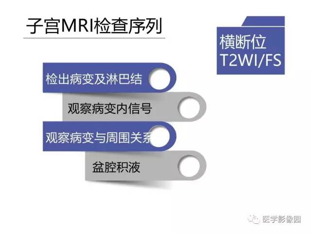 【PPT】女性盆腔肿瘤的MR成像技术与诊断思路