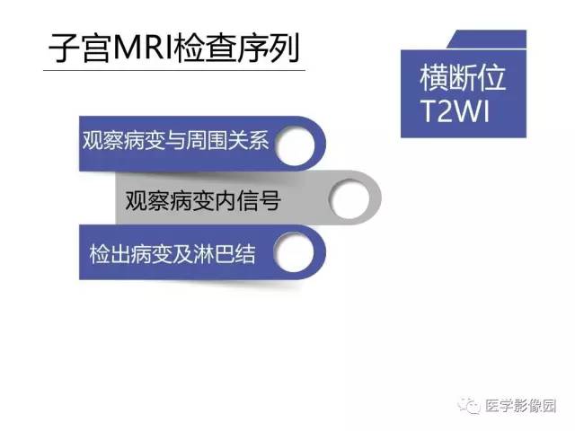 【PPT】女性盆腔肿瘤的MR成像技术与诊断思路