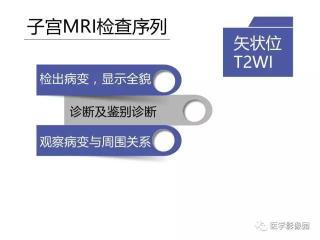 【PPT】女性盆腔肿瘤的MR成像技术与诊断思路