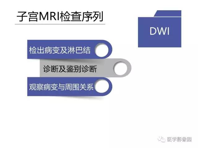 【PPT】女性盆腔肿瘤的MR成像技术与诊断思路