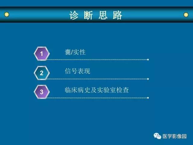 【PPT】女性盆腔肿瘤的MR成像技术与诊断思路
