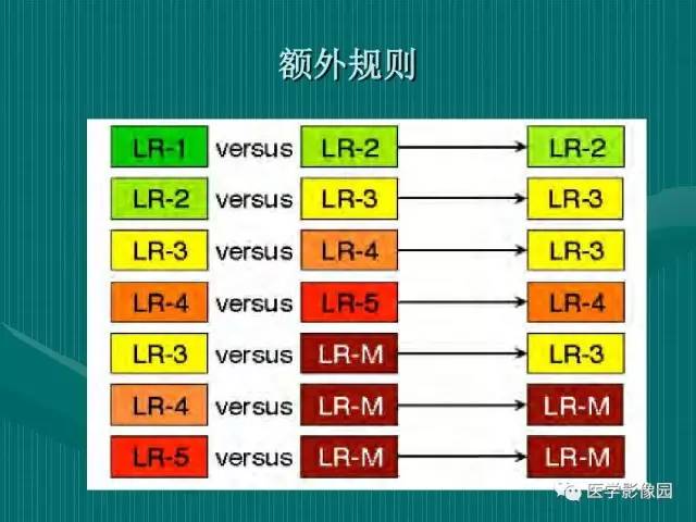 【病例】不典型肝癌2例CT及MR影像表现