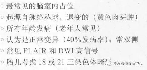 简单几句话、一幅图,让你记住脉络丛囊肿 简单几句话、一幅图,让你记住脉络丛囊肿