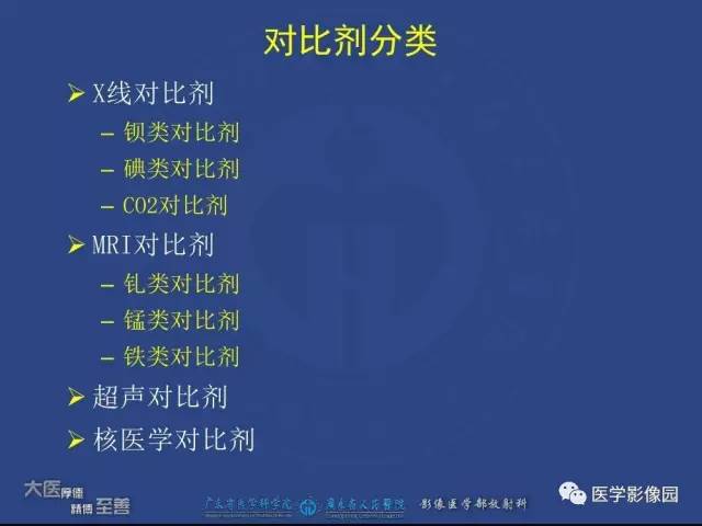 【PPT】对比剂安全与规范使用