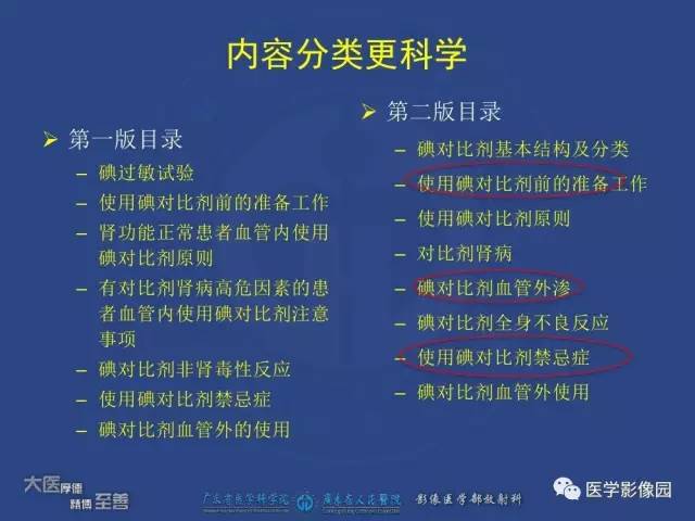 【PPT】对比剂安全与规范使用