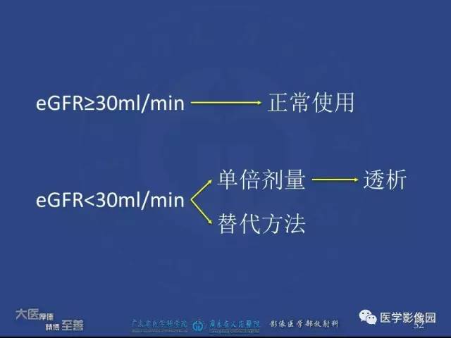 【PPT】对比剂安全与规范使用