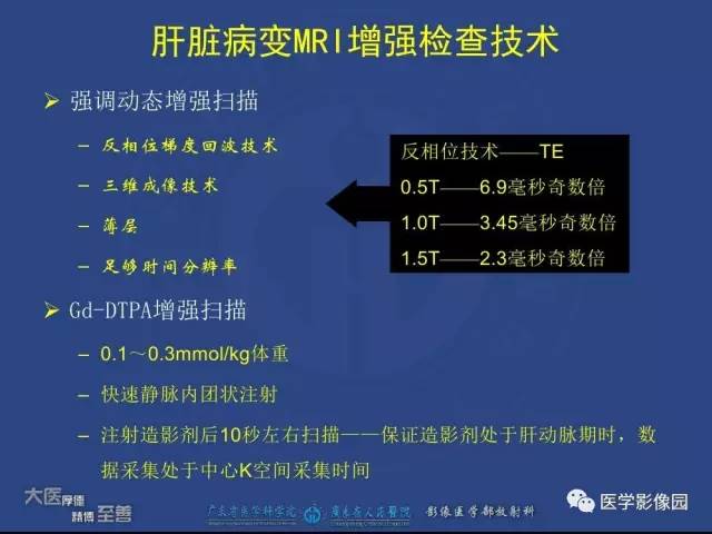 【PPT】对比剂安全与规范使用