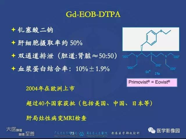 【PPT】对比剂安全与规范使用