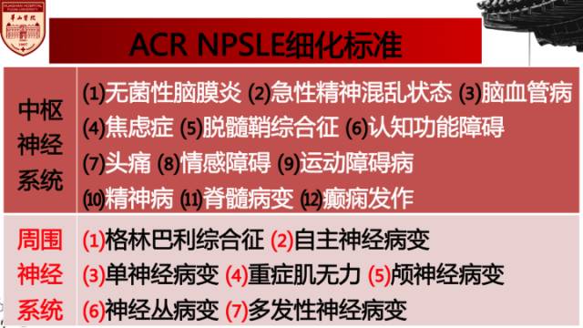 自动草稿