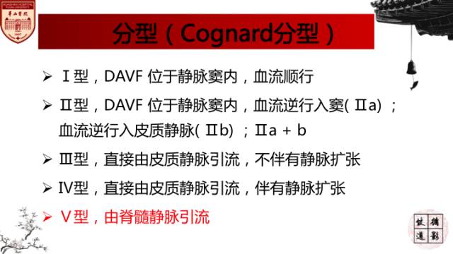 【病例】硬脑膜动静脉瘘1例MR影像表现分析 【病例】硬脑膜动静脉瘘1例MR影像表现分析