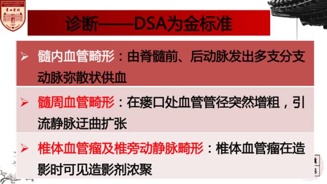 【病例】脊柱节段性血管瘤病(Cobb's综合征)一例MR