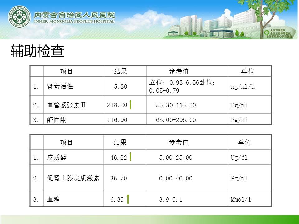 【病例】肾上腺嗜铬细胞瘤1例MR