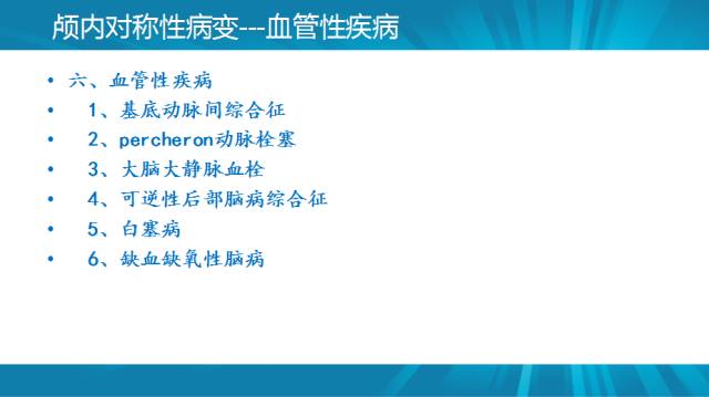 【PPT】颅内对称性病变汇总
