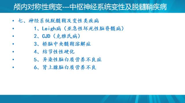 【PPT】颅内对称性病变汇总