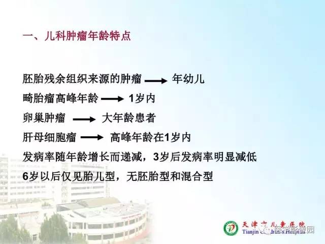 【PPT】小儿腹部肿瘤影像与病理对照