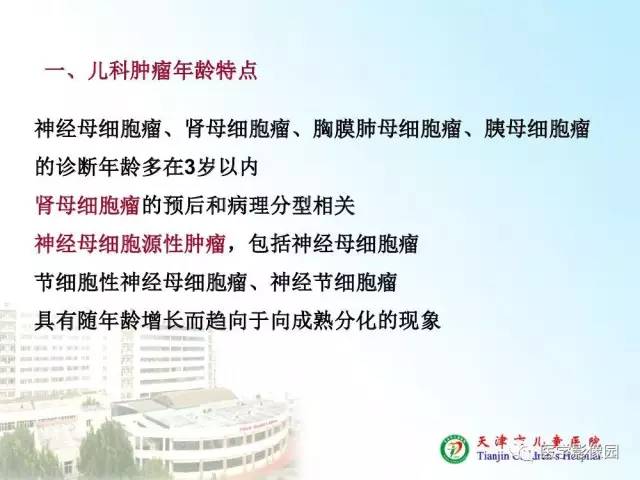 【PPT】小儿腹部肿瘤影像与病理对照