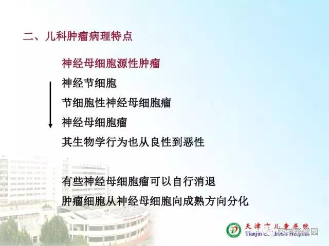 【PPT】小儿腹部肿瘤影像与病理对照