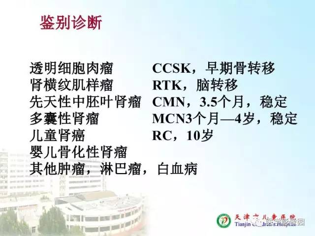 【PPT】小儿腹部肿瘤影像与病理对照