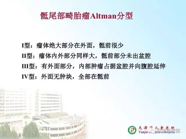 【PPT】小儿腹部肿瘤影像与病理对照