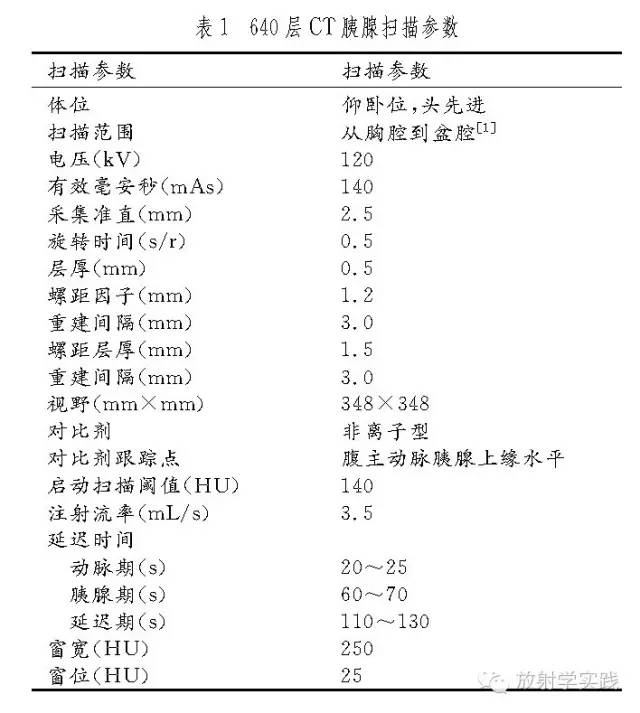 按照这样的思路诊断胰腺肿块,您也能成为大咖! 按照这样的思路诊断胰腺肿块,您也能成为大咖!