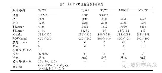 按照这样的思路诊断胰腺肿块,您也能成为大咖! 按照这样的思路诊断胰腺肿块,您也能成为大咖!