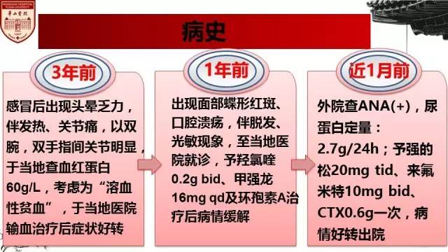 【病例】SLE继发可逆性后部脑病综合征1例MR 【病例】SLE继发可逆性后部脑病综合征1例MR