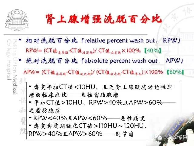 【PPT】肾上腺占位性疾病的影像学诊断