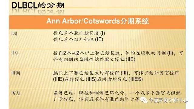 【病例】腹膜后恶性淋巴瘤1例CT影像表现